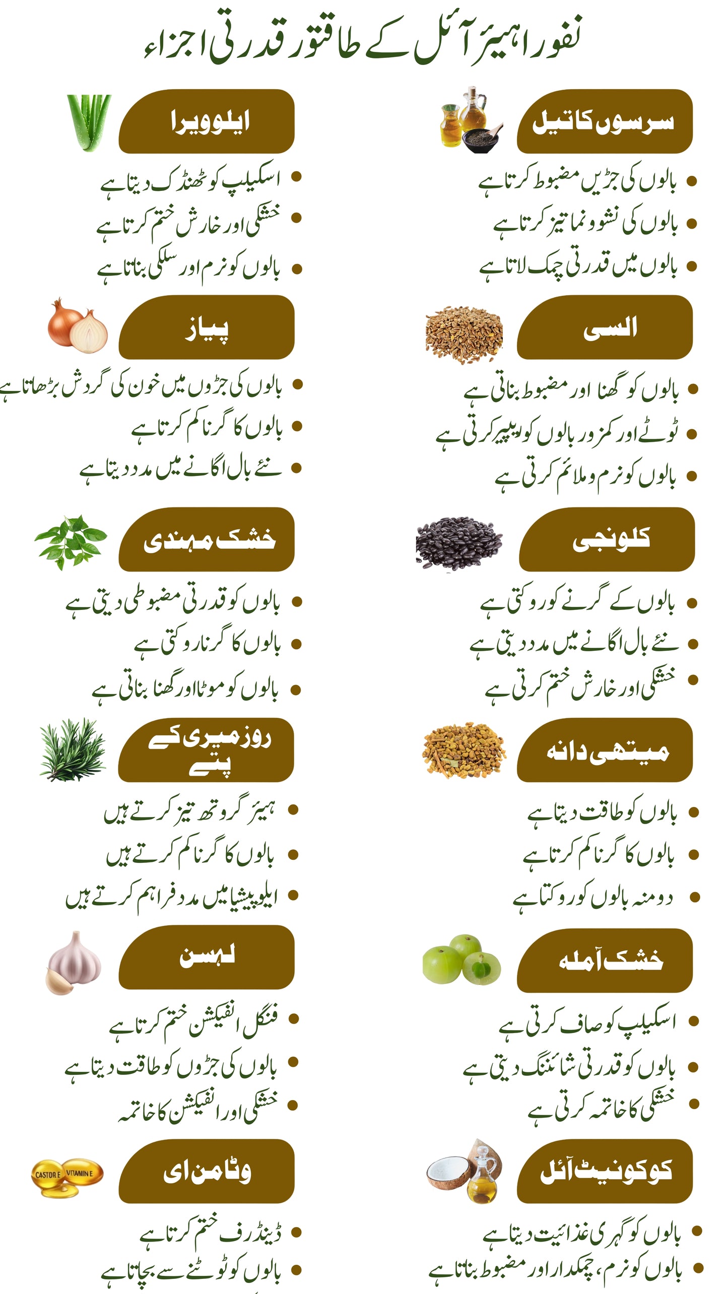 Nafura Hair Oil ,Best Oil for Hair Growth in Pakistan,100% Natural & Organic Herbal Oil