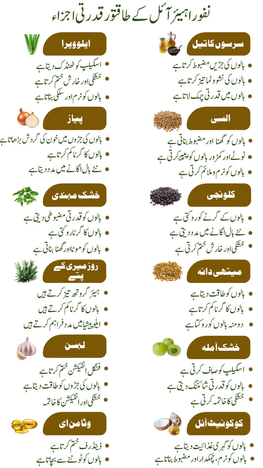 Nafura Hair Oil ,Best Oil for Hair Growth in Pakistan,100% Natural & Organic Herbal Oil